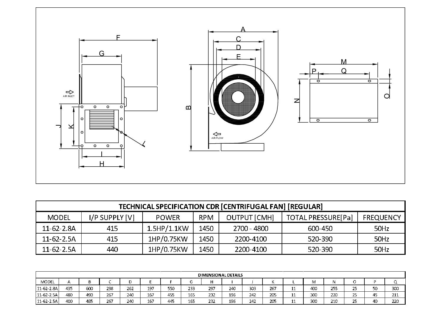 11-62 Kitchen Centrifugal Fan | Multi-Wing Low Noise Exhaust Fan - Image 2