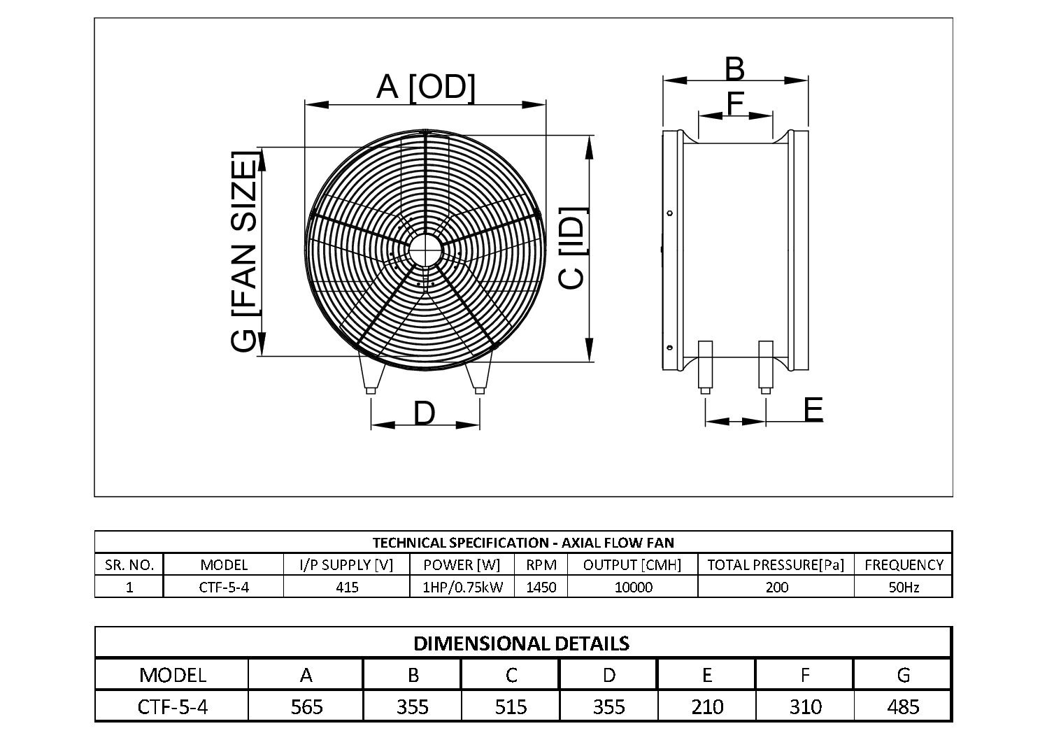 CTF Axial Flow Fan | High Efficiency Industrial Ventilation - Image 2