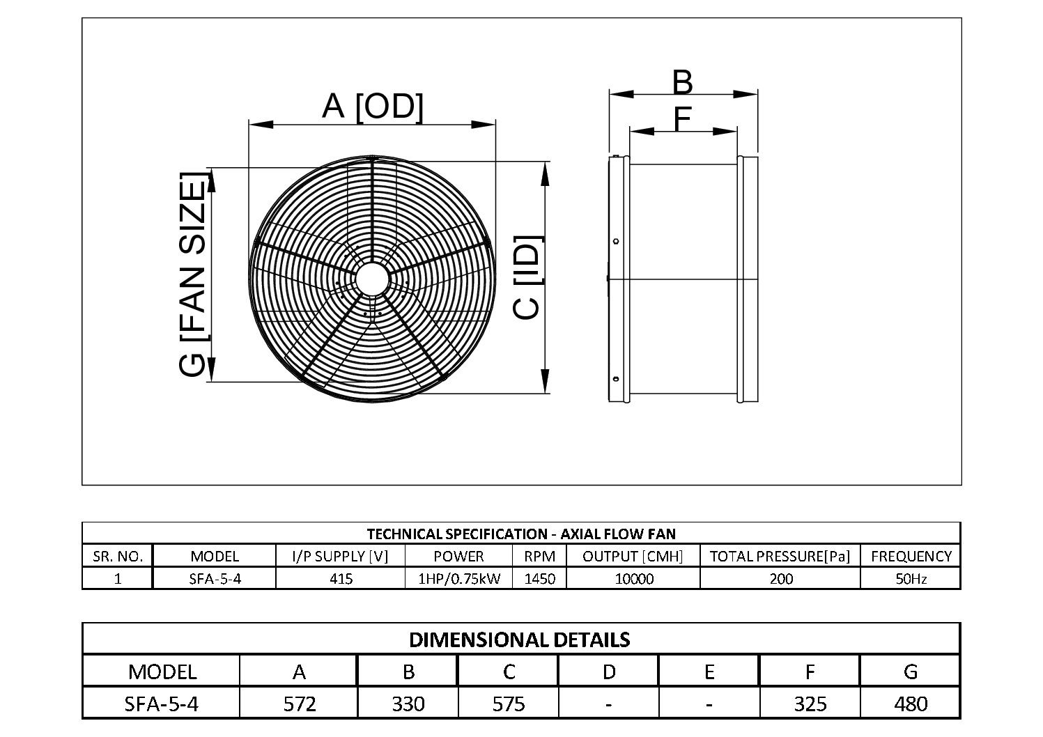 SFA Axial Flow Fan | High Efficiency Industrial Ventilation - Image 2