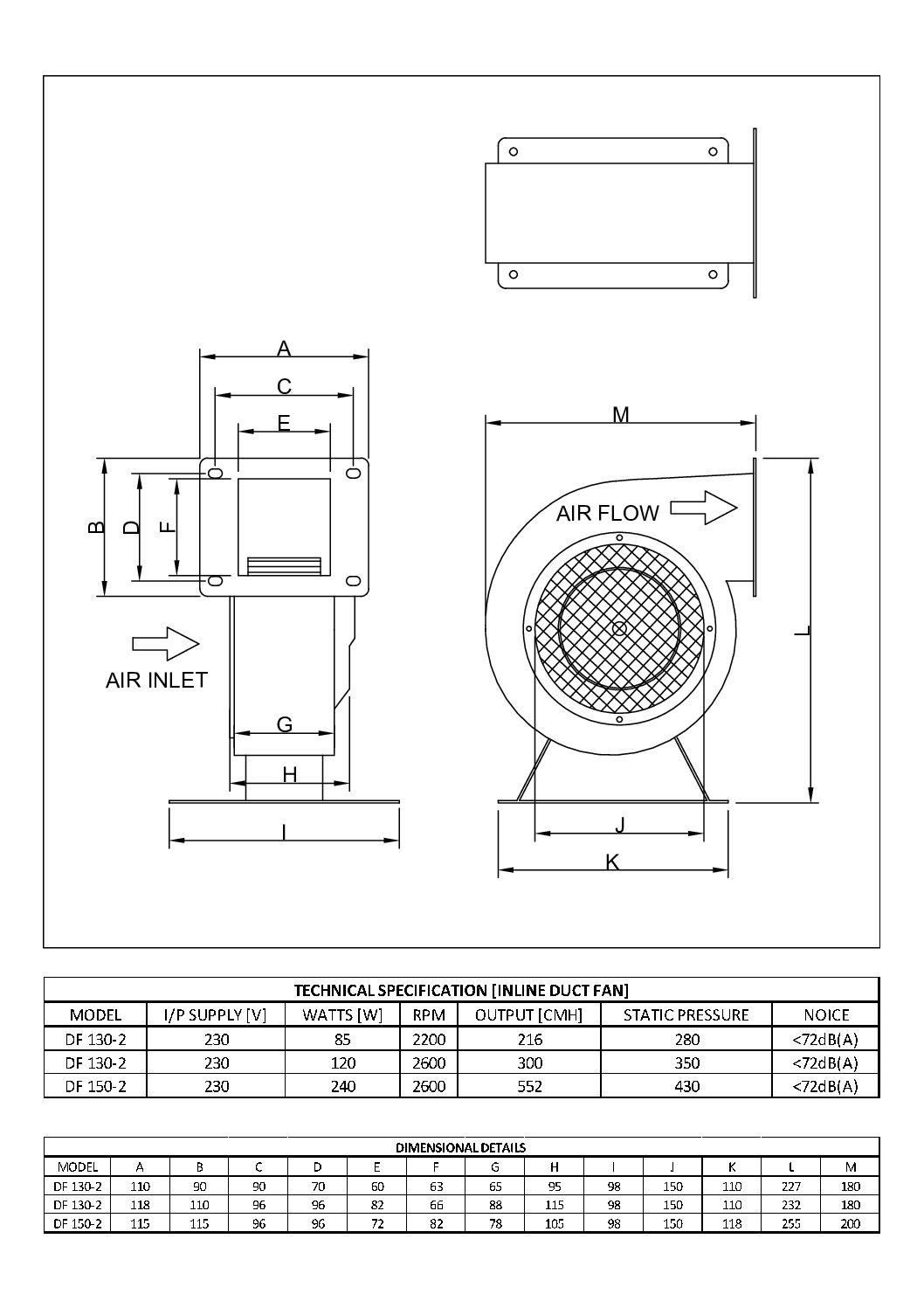 DF Multi-Wing Air Supply Fan | Low Noise Industrial Ventilation - Image 2